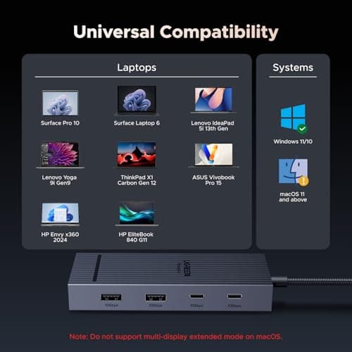 UGREEN 7 in 1 Docking Station Dual Monitor, USB C Hub Dual 4K@60Hz HDMI Display, 10Gbps USB-A/C Data Ports, 100W PD, Aluminum Revodok Pro Laptop Docking Station for HP, Thinkpad, Dell and More 7