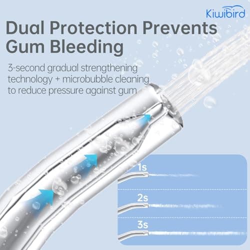 KIWIBIRD Mini Water Flosser for Travel, Ultra-Portable Cordless Oral Irrigator with UVC Light, IPX8 Waterproof 3 Modes, 230mL Teeth Cleaner for Tonsil Stones & Braces Care - Home & Travel (Grey) 5