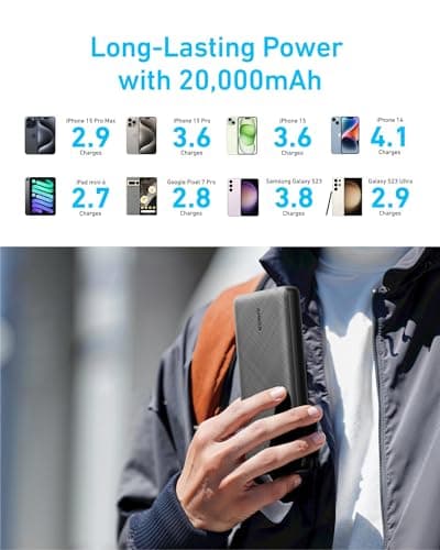 Anker Portable Charger, 325 Power Bank (PowerCore Essential 20K), 20000mAh Battery Pack with 15W Charging, PowerIQ, 2 USB-A, 1 Micro USB, Two-Way USB-C Ports for iPhone Series, AirPods, and More 6
