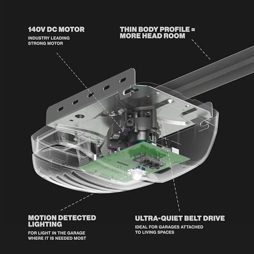 Genie SilentMax 1200 Model 4042-TKH Garage Door Opener with Motion Detection Lighting, Ultra-Quiet Steel-Reinforced Belt Drive, 140V DC Motor, 3/4 + HPc 140V Belt Drive, Gray 14