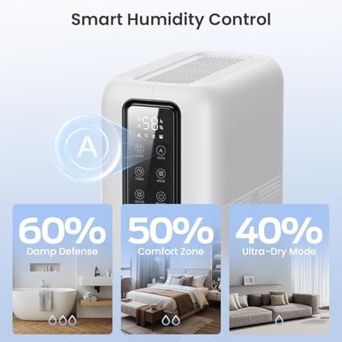 Dehumidifier for Home, Dehumidifiers for Bathroom, Bedroom, Living room, Closet with 68 OZ Water Tank, Moisture Absorbers, Auto Shut Off, Auto Humidity Control, 7 Colors LED Light, White 5