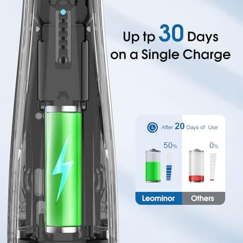 Leominor Water Flosser - 5 Modes Cordless Portable Oral Irrigator, IPX7 Waterproof, Rechargeable Teeth Cleaner Professional Flossing Cleaning Pick for Home Travel (Black) 5