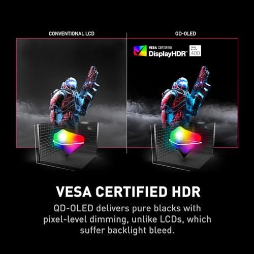 msi MPG 341CQPX QD-OLED 34-inch Curved OLED Gaming Monitor, 3440 x 1440 (UWQHD), 0.03ms Response time, 240Hz, True Black HDR 400, HDMI, DP Port, USB Type C, Tilt, Height Adjustable 10