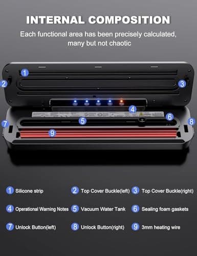 Vacuum Sealer Machine,75KPa Suction Power Food Vacuum Saver with Starter Kits with 10 Bags, Automatic Vacuum Sealer for Food Storage, Outside Cutter,Moist&Dry Mode 7