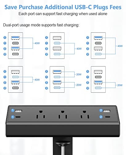 Jgstkcity Desk Clamp Power Strip,40W Total Fast Charging Station,2 PD 20W USB C Ports,Desk Edge Mount Surge Protector for Home, Office,3 Outlets,Fit 1.96" Tabletop Edge,ETL Listed 4