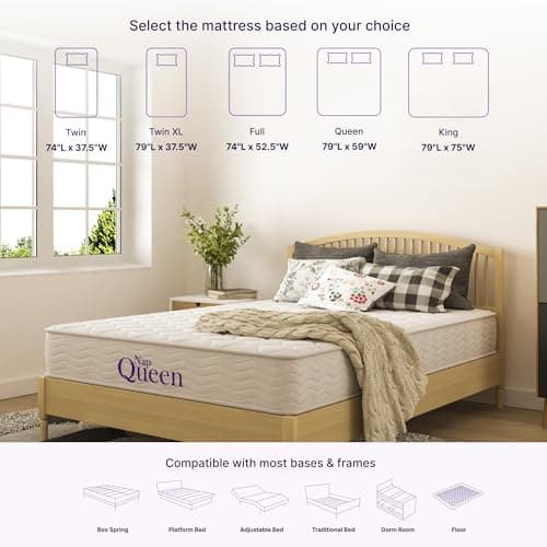 NapQueen 6 Inch Innerspring Twin Size Medium Firm Support Relief Mattress, Bed in a Box, White 6