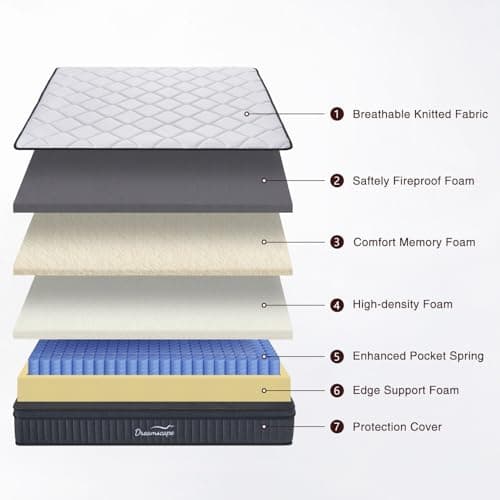Dreamscape Queen Mattress, 12 Inch Queen Size Mattresses in a Box, Memory Foam Hybrid Mattress with Individual Pocket Spring for Motion Isolation, Pressure Relief, Medium Firm Feel, CertiPUR-US 5