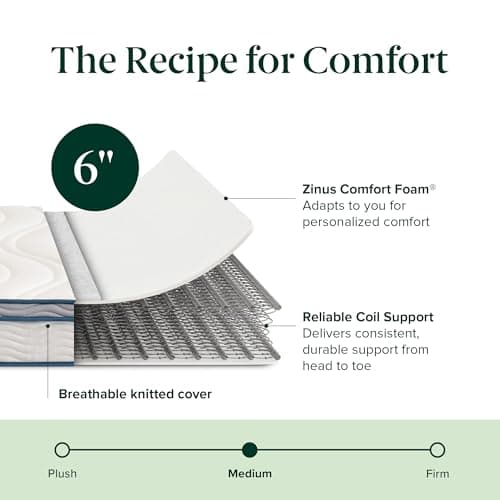 Zinus 6 Inch Spring Sensation Hybrid Mattress [New Version], Medium Firm Feel, Fiberglass Free, Youth and Guest Bedroom, Mattress in A Box, Twin 7