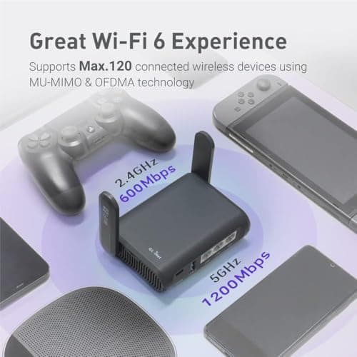 GL.iNet GL-AXT1800 (Slate AX) Portable Travel Router, Pocket Wi-Fi 6 Wireless Internet Router, Portable VPN Routers WiFi for Travel, Public Computer Routers, Business, Moblie/RV/Cruise/Plane 6