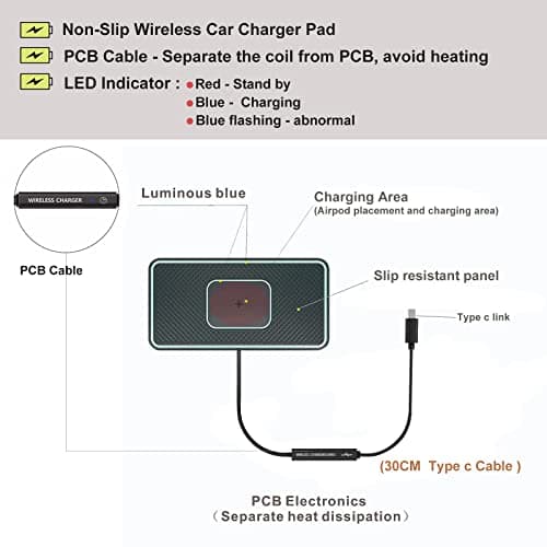 Wireless Charger Car Charging pad 15W Wireless Phone Charger Fast Non Slip Cell Phone Cordless Charging mat Compatible with iPhone 11/12/12/14/15 Galaxy S21/S22/S23/24 NOTE10(C1Pro 30cm Cable) 5