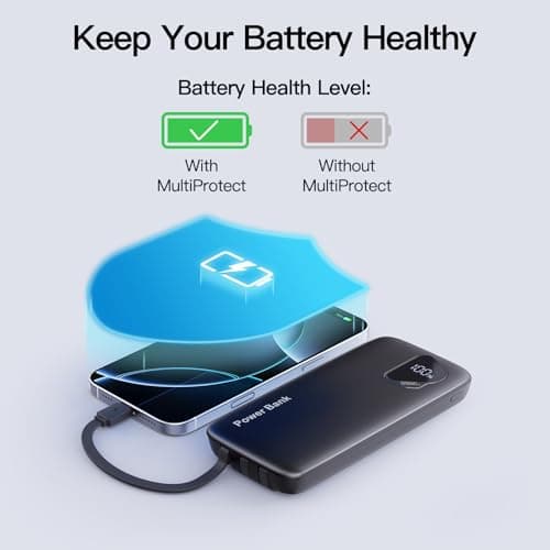 2026 2-Pack 12800mAh Portable Charger with Built in Cables, Travel Essential Battery Pack, 4 Outputs 2 Inputs Slim Power Bank with Cord Wires for iPhone 17/16/15/14, Samsung Galaxy S23/22, Pixel etc 7