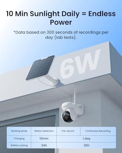 REOLINK Altas PT Ultra - 4K Security Camera Outdoor, 500 Days Battery Life, ColorX Night Vision Solar Camera Outdoor Wireless, 360° Pan Tilt Auto Tracking, Dual-Band Wi-Fi 6, Smart Detection 5