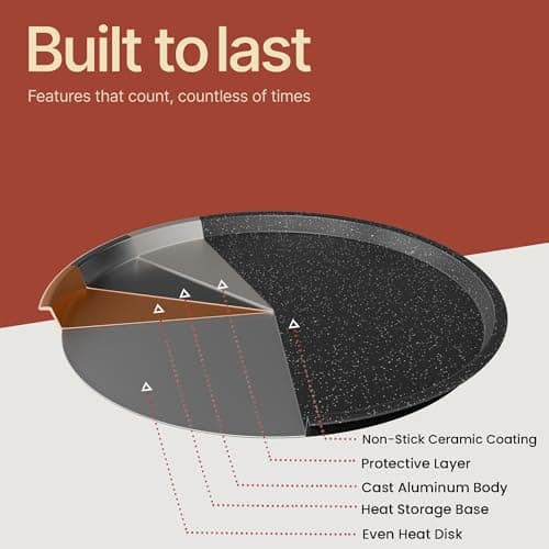 Gray Marble Non Stick Pizza Pans Set of 3 – Carbon Steel Pizza Baking Trays (9.45", 11.02", 12.99") for Oven Use, Durable, PFOA, PFOS, PTFE Free, Dishwasher Safe, Stain-resistant, Easy Cleanup 8