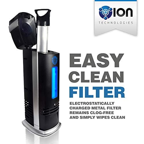 OION Technologies B-1000 Permanent Filter Ionic Air Purifier Pro Ionizer with UV-C, New 5