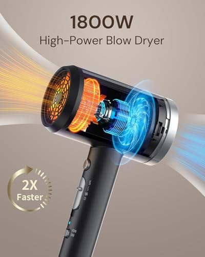 ANNE BETTY Ionic Hair Dryer with Diffuser, 1800W Blow Dryer for Women & Men, Fast-Drying, Lightweight, Low Noise, Hair Care Styling Tool for Home, Travel, Gifting 2