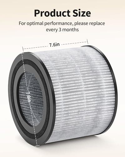 Leemone AC2224A Replacement Filter Compatible with Amazon Basics AC2224A Air Purifi-er, 3-in-1 Filter with Activated Carbon to Absorb 99.97% of Particles, Part #2224RF, 2 Pack 6