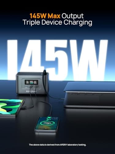 AFERIY 31000mAh Power Bank Station,100W PD3.0 Laptop Portable Charger, 145W Total Fast Charging,LiFePO4 Battery Pack 3000+ Cycles for MacBook Pro/Air/ipad/iPhone 17/16/Samsung S24/Dell/HP and More 5