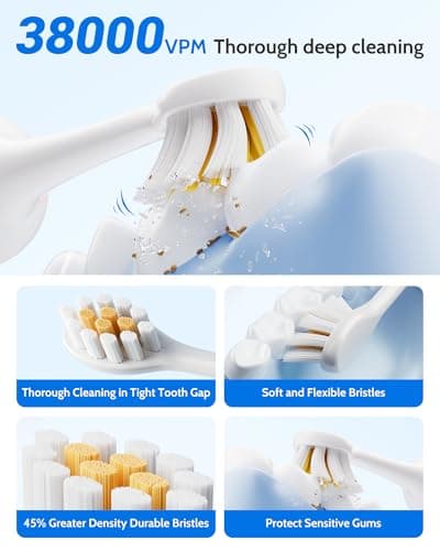 CindyLary 2 Pack Electric Toothbrush for Adults and Kids - Rechargeable Kids Ages 12+ and Adults with 12 Brush Heads & 2 Electric Toothbrush, 90 Days Battery Life - Black and White 6