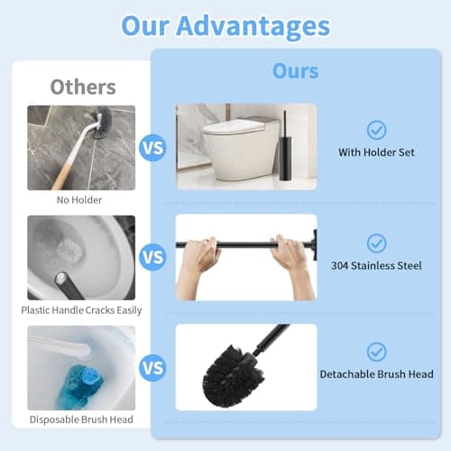 Stainless Steel Toilet Brush and Holder Set Oil Rubbed Matte Black Heavy Duty Toilet Bowl Brush with Long Handle for Bathroom and Farmhouse 6