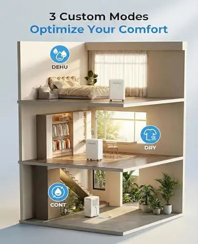 2000 Sq.ft Dehumidifier for Basement, Trazico 30 Pint Dehumidifiers for Home Large Room Bedroom Bathroom with Drain Hose, Intelligent Humidity Control, 3 Modes, 24H Timer, Auto Defrost, White 5