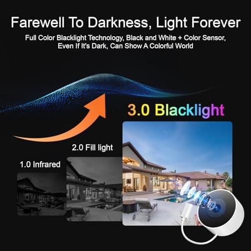 Window Camera, 2K 2.4G WIFI Indoor Cameras for Home Security with Starlight Night Vision, AI Smart Detection, 911 Emergency Dispatch, US Based Cloud,2 Way Talk, 24/7 Recording, Easy & Quick Install 9