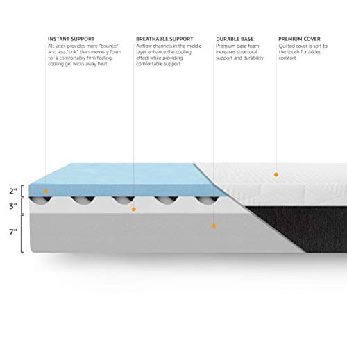 Amazon Basics Gel Memory Foam Mattress, Firm, Cooling, King Size Mattress, CertiPUR-US® Certified Foam, 80 x 76 x 12 inches, White/Dark Gray 5