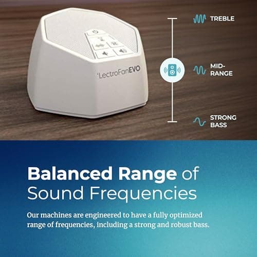Adaptive Sound Technologies LectroFan EVO White Noise Machine - Compact Sleep Sound Machine for Bedroom, Travel, Study & More - 22 Non-Looping Fan, Ocean Noise Variations - White 5