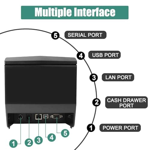 Rongta Thermal Receipt Printer with Auto Cut for Retail & Small Businesses, 80mm POS Printer, High-Speed Kitchen Printer, USB/LAN/Serial, Compatible with Windows/Linux Cups/MacOS/JavaPos/OPOS, RP327 5