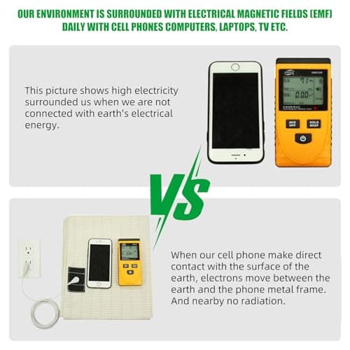 LOUZHOP Grounding Pillowcase 2 Pack, 20x30 Grounding Pillow Cover with 15 ft Grounding Cord, Soft Cotton Silver Fiber Grounding Pillowcase Kit for Improve Sleep Pain Relief 5