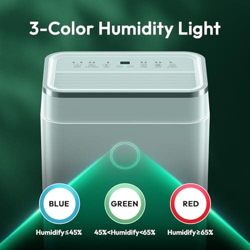 HUMILABS 50 Pint 4500 Sq.Ft Home Dehumidifiers, 1.7 Gallon Tank Dehumidifier for Basement with Drain Hose, Auto/Quiet Sleep/Dry Mode 5