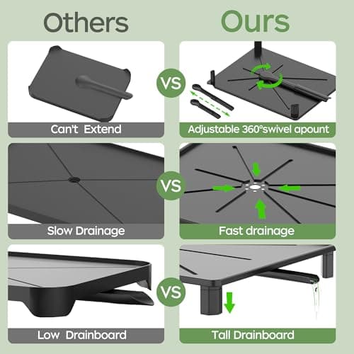 ROTTOGOON Dish Drying Rack, Stainless Steel Rustproof Dish Rack for Kitchen Counter, Sturdy Dish Drainer with Drainboard, Drainage, Utensil Holder for Various Kitchenware, 16.2"(L) x 12.6"(W), Black 8