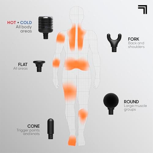 Sharper Image Deep Tissue Percussion Massage Gun, Powerboost Move Evo Hot & Cold Rechargeable Handheld Massager, 4 Adjustable Speeds, 5 Attachment Heads & Carrying Case, for Muscle Pain Relief, Blue 7