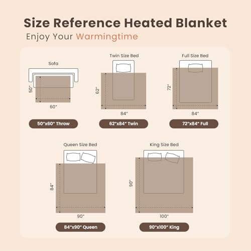 blunique Heated Blanket Electric Throw Waffle, 50x60 Inches Sherpa Fleece Fast Heating Blanket 6 Heating Levels & 4 Hours Auto Off ETL Certification, Sage Throw 7