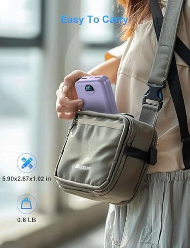 Ffnpua Portable Charger with Wall Plug, 20000mAh USB C Power Bank Fast Charging, External Battery Pack with Built in Cables, Digital Display, 5 Output 2 Input for iPhone Android Cell Phone Tablet 8