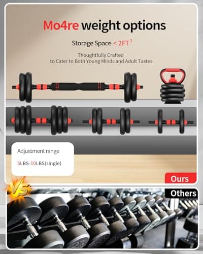 Adjustable Dumbbells,20/30/40/60/80lbs Free Weight Set with Connector, 4 in1 Dumbbells Set Used as Barbell/Kettlebells/Push up Stand, Fitness Workout Equipment for Home Gym for Youth,Women/Men 5