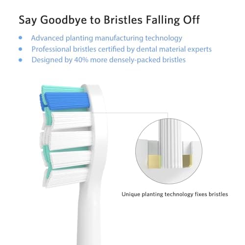 Replacement Heads for Philips Sonicare - Compatible with C1,C2,C3,4100,G2,G3,W3,for DiamondClean 9500,for ExpertClean 7500,for FlexCare,for HealthyWhite,for ProtectiveClean 5100,6100-8 Packs 5