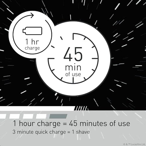 Panasonic Electric Shaver, Special Edition Star Wars Stormtrooper Design, Wet Dry Men’s Shaver with 3-Blade Cutting System and Pop-Up Trimmer - ES-SWLT2W 8