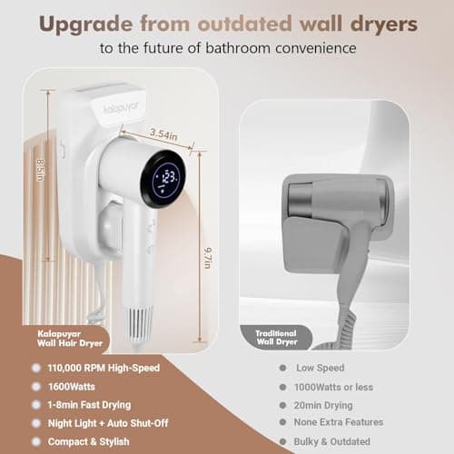 Kalapuyar 2026 Wall-Mount Hair Dryer 4 Heat 2 Speed Settings High-Speed 1600W Bathroom Blow Dryer with LED Nightlight White 6
