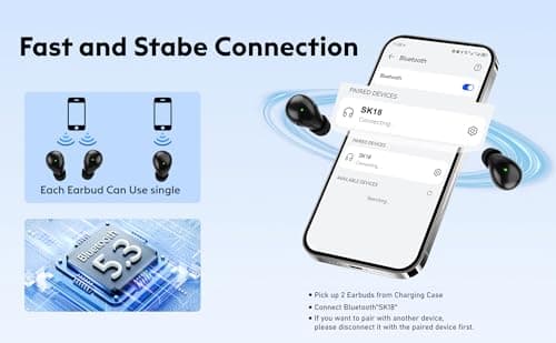 Invisible Mini Sleep Earbuds Wireless Bluetooth, Ultra-Light Comfort Fit Sleep Headphones for Side Sleepers, Unique Tumbler Portable Charging Case, Soft In-Ear Ear Plugs for Sleeping Small Ears Gym 6