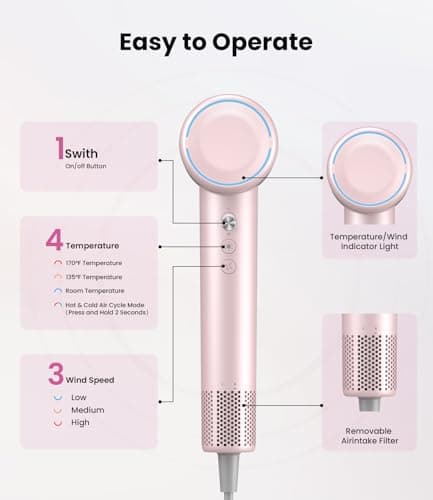 Hair Dryer,150000 RPM Ionic Blow Dryer with 500M Negative Ions, Lightweight Travel Hair Dryer with Magnetic Diffuser & Nozzle for Fast Drying, Low Noise Brushless Motor for Salon & Home Use,Pink 6