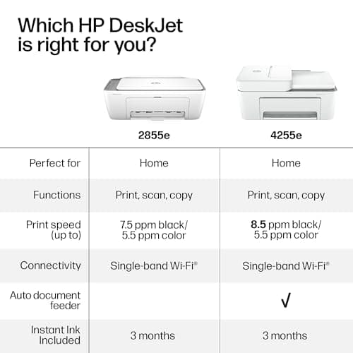 HP DeskJet 2855e Wireless All-in-One Color Inkjet Printer, Scanner, Copier, Best-for-home, 3 month Instant Ink trial included. This printer is only 2.4 ghz capable. (588S5A) 8
