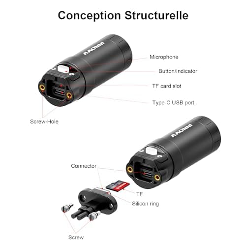 INNOVV K6 Motorcycle Dash Cam Dual Channel QHD 2K+1080P, IP67 Waterproof Mini Motocam with Wi-Fi, 120°Golden Angel, G-Sensor Detection, Support 256GB(SD Card not Included) 6