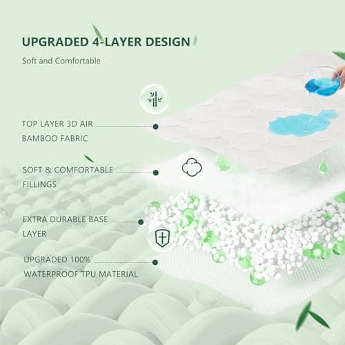 King Size Waterproof Mattress Protector, 40% Rayon Derived from Bamboo Cooling Mattress Pad Cover, 3D Air Fabric Breathable Mattress Pad Fitted with Deep Pocket 6"- 15" Machine Washable 5