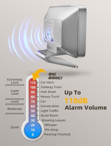 Odokee Digital Alarm Clocks for Bedrooms: Large Bold Number 5 Brightness Dimmer - Easy to Read Across The Room - 5 Alarm Sound 8 Night Light - Silver 8