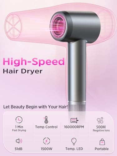 Hair Dryer, 160000 RPM Professional High-Speed Blow Dryer 500 Millions Negative Ionic Care Hair Dryer for Fast Drying, Low Noise Thermo-Control Hairdryer, Travel with Diffuser, Gray 5