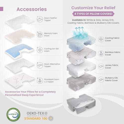 Wife Pillow The Side Sleeper Pillow with Arm Hole for Shoulder Pain - Arm Tunnel Pillow for Side Sleepers, Shoulder Relief & Neck Support Comfort Sleep Pillow for Adults - Down Alternative Fiber Fill 8