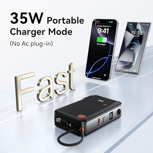 Selore&S-Global 3-in-1 Portable Phone Charger with Wall Plug, 10000mAh USB-C Power Bank with Built in Cable, 35W Portable Battery Pack for iPhone Samsung Android & 65W Wall Charger for Laptop MacBook 5