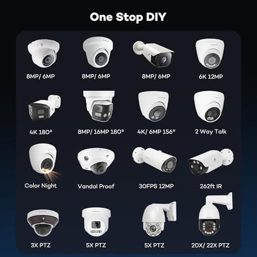 ONWOTE 180° Dual-Lens PoE IP Security Camera 8K 16MP, 2 Way Audio, AI Human Vehicle Detection Trigger Color Night Vision, Indoor/Outdoor, Commercial Wired Camera for Business 9