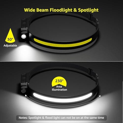 Lepro Headlamp - Super Bright LED Head Lamp Rechargeable with 230°Wide Beam, Adjustable Spotlight, Motion Sensor, 5 Modes, Waterproof Lightweight Headlight Flashlight for Camping Running 8