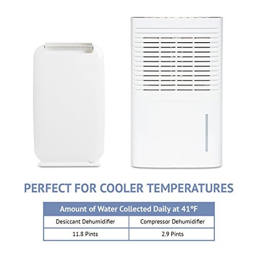 Ivation 13-Pint Small-Area Desiccant Dehumidifier Compact and Quiet - With Continuous Drain Hose for Smaller Spaces, Bathroom, Attic, Crawlspace and Closets - For Spaces Up To 270 Sq Ft, White 7